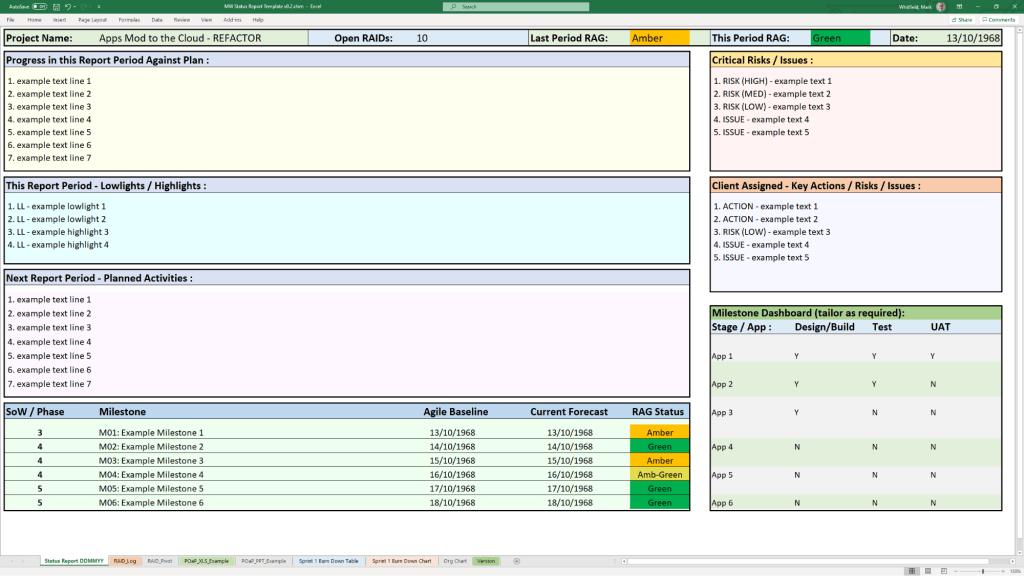 7. Project Management Templates inventory by category