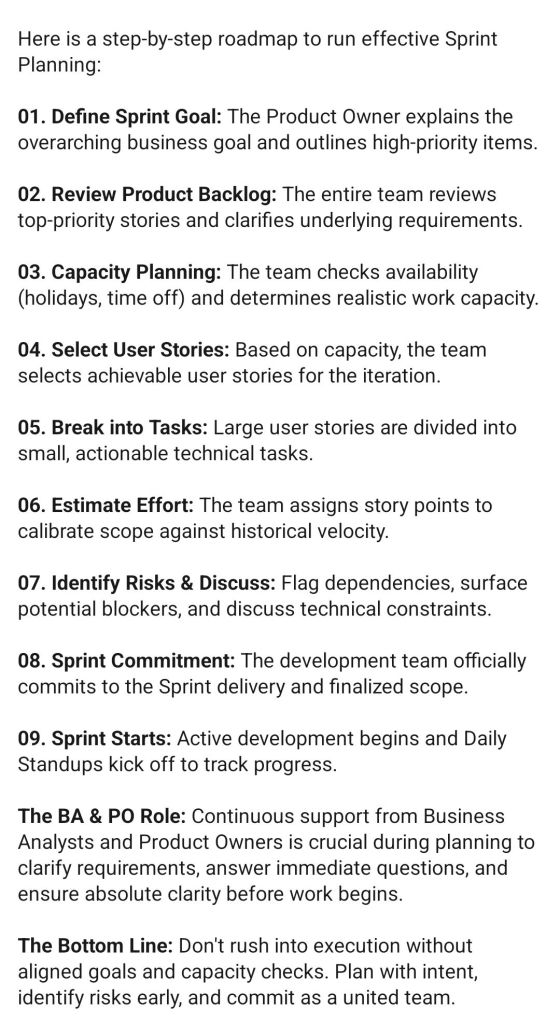2. Agile Sprint Planning Process