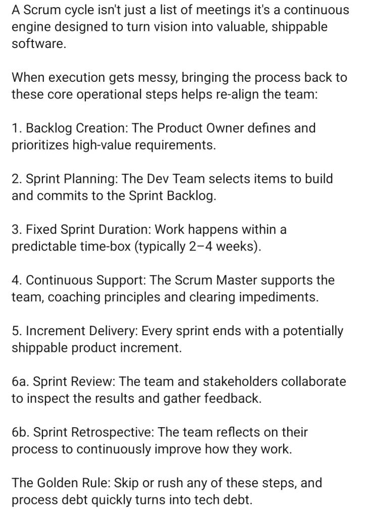 2. The Agile Scrum Process from Idea to Value