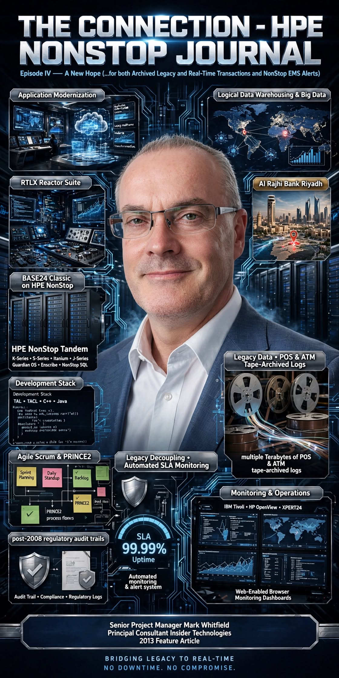 Mark Whitfield IT Project Manager HPE NonStop Tandem BASE24 BASE24-eps monitoring tlf ptlf logs