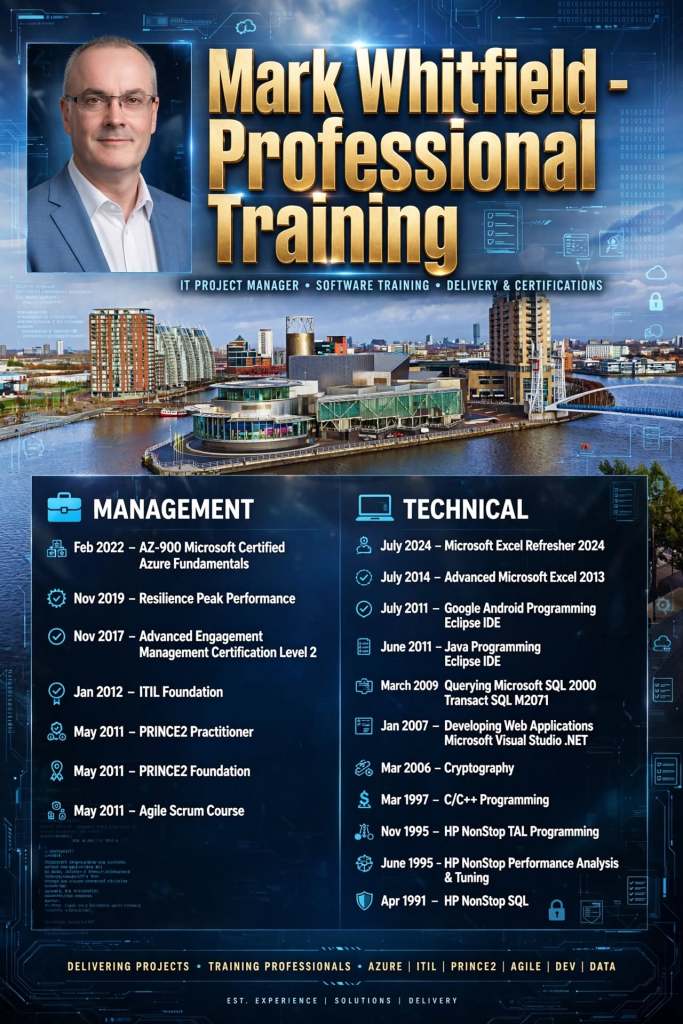 Mark Whitfield Professional Training 1