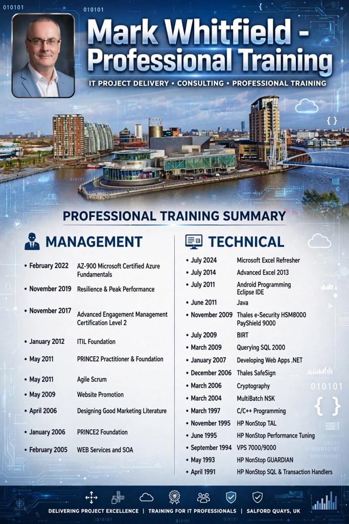 Mark Whitfield Professional Training 2