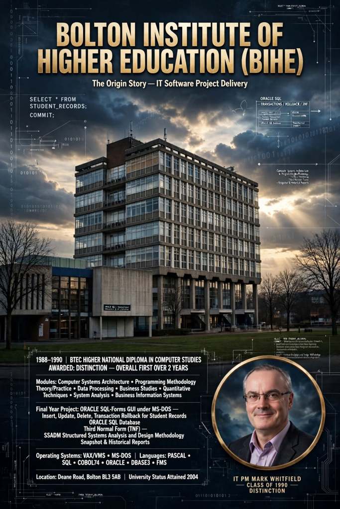 Mark Whitfield Bolton Institute of Higher Education BIHE 1988 thru 1990 Distinction