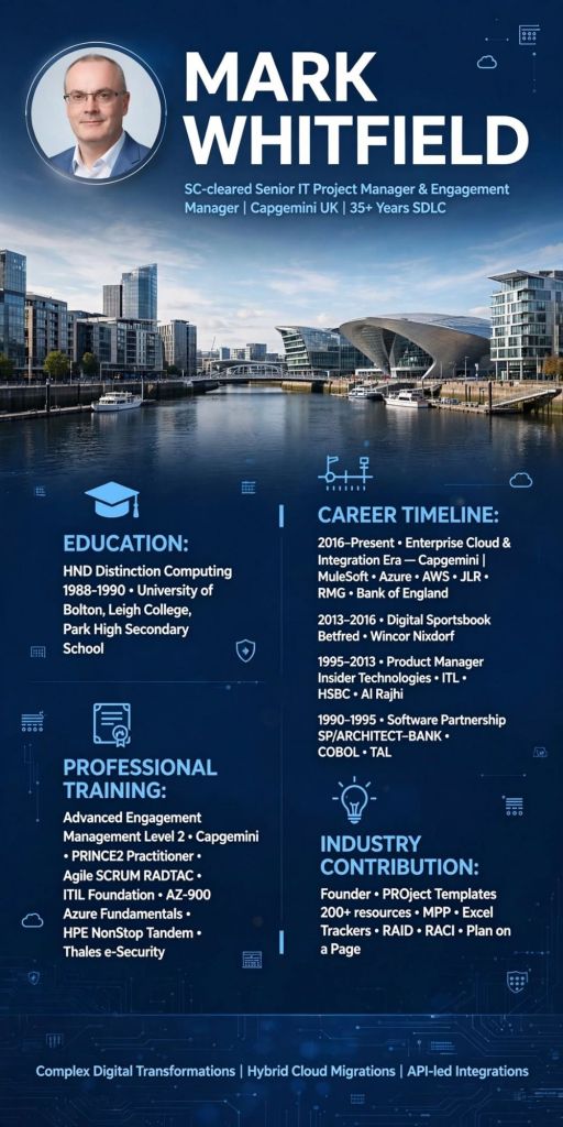 Mark Whitfield IT Project Manager Education and Career Summary