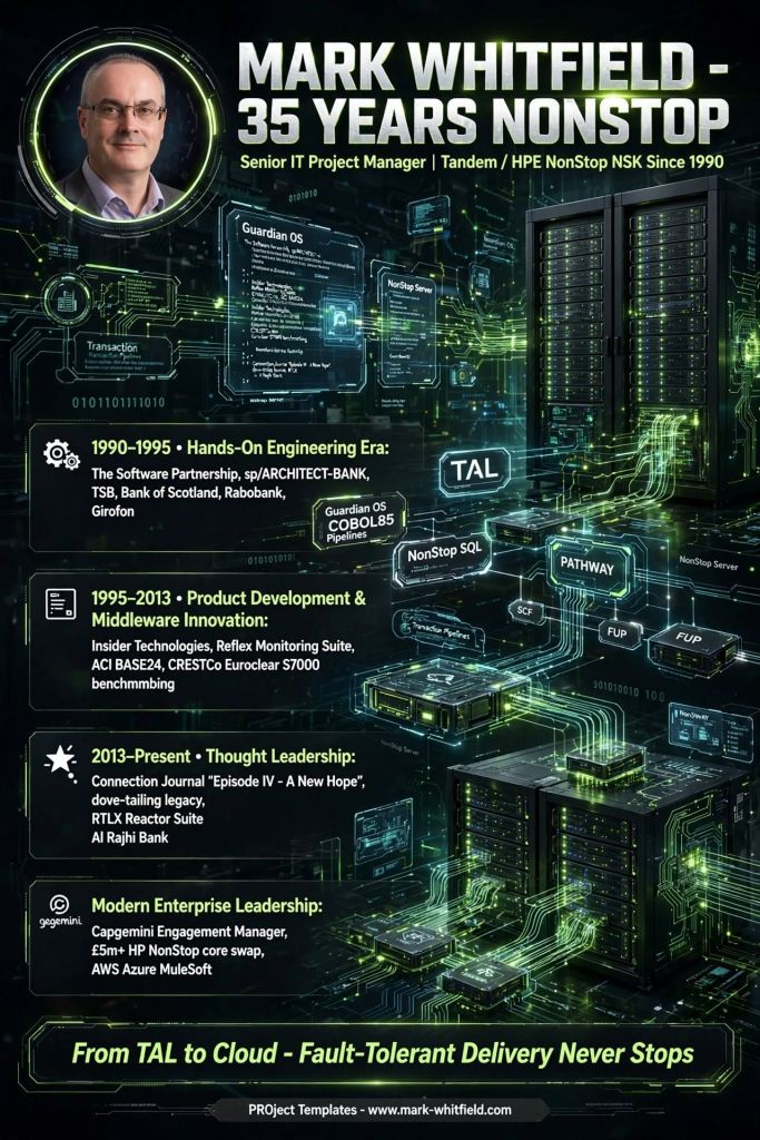 Mark Whitfield Tandem HPE NonStop NSK Career Experience in software delivery since 1990