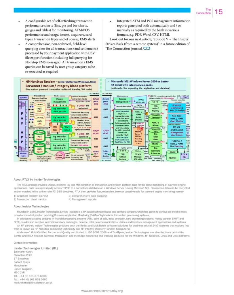 5. Mark Whitfield, Globally published HPE NonStop journal – ‘The Connection’, 2013