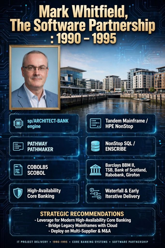Mark Whitfield -The Software Partnership, Runcorn, Cheshire