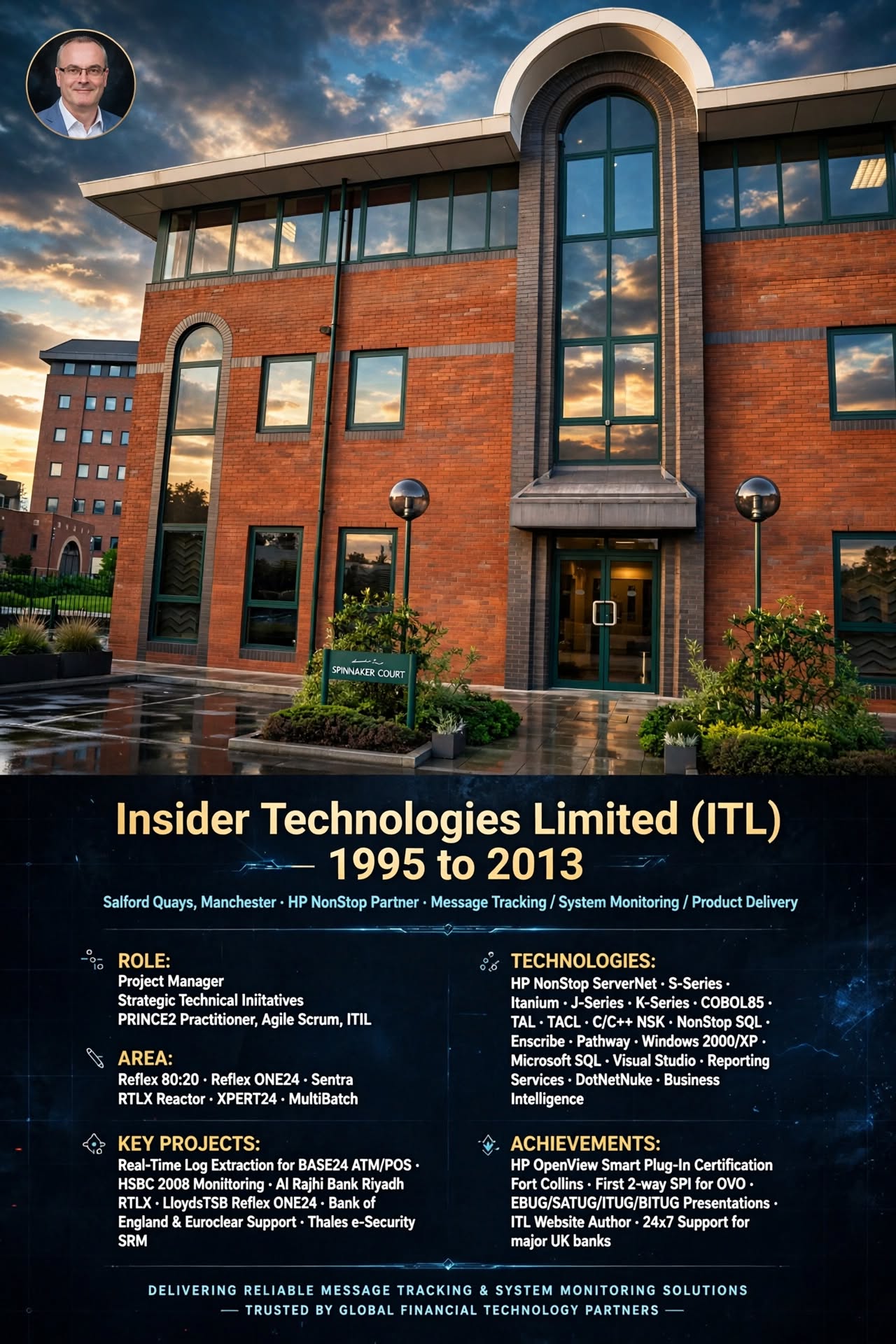 Mark Whitfield Insider Technologies ITL Salford Quays HPE NonStop