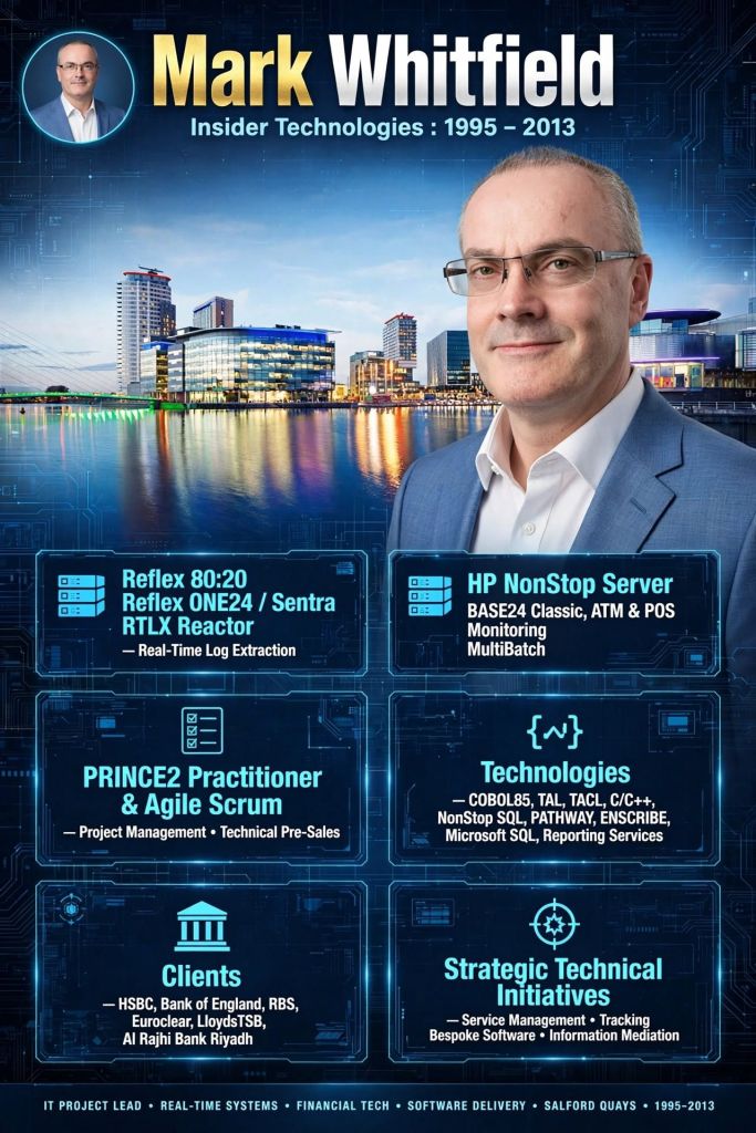 Mark Whitfield Insider Technologies Limited - Career Summary 1995 thru 2013