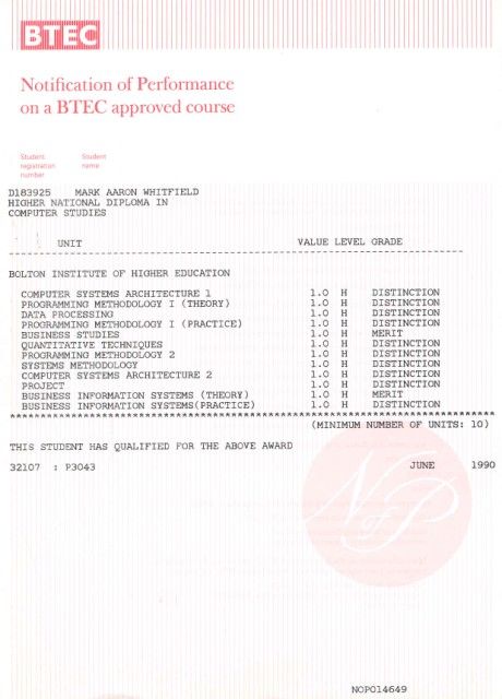 1. Mark Whitfield | Graduated in Computer Studies in 1990 | BIHE