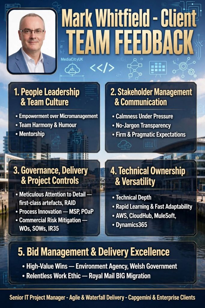 Mark Whitfield Client and Team Project Feedback Summarised
