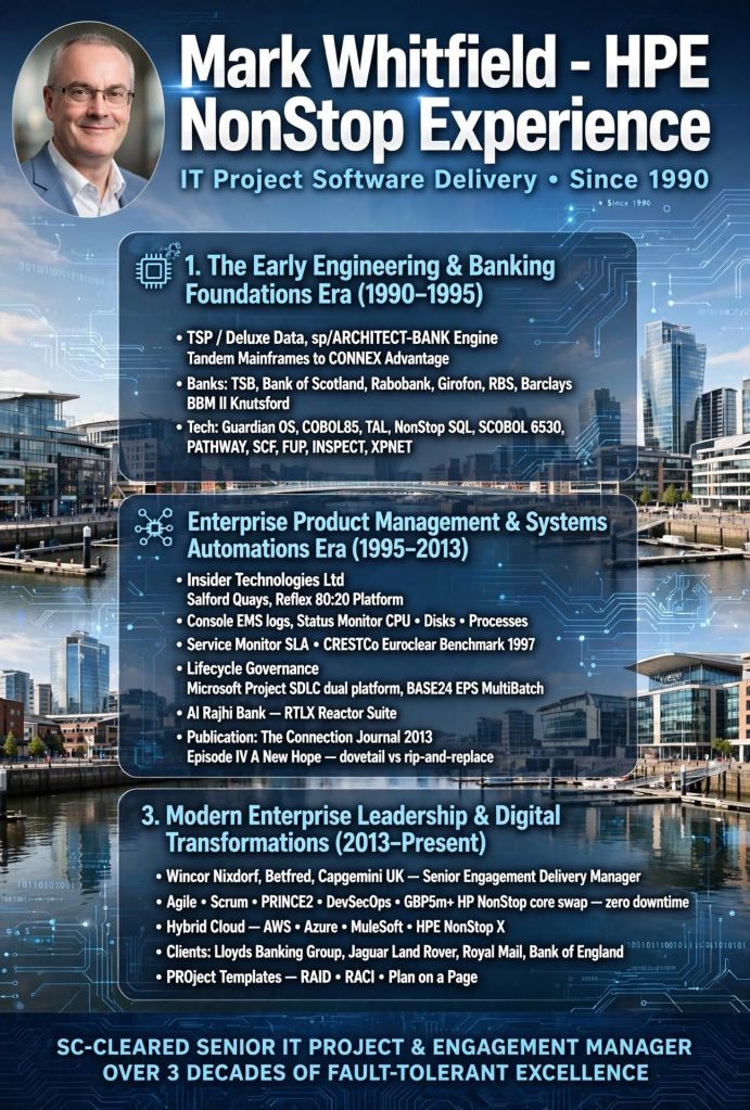 Mark Whitfield HPE NonStop Tandem Experience since 1990