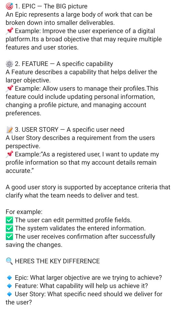 Agile Epic - Feature - User Story - Acceptance Criteria